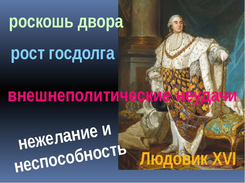 Франция при старом порядке 8 класс презентация