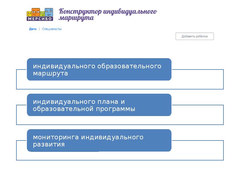 Автоматическая программа иом. Конструктор индивидуальных маршрутов и программы (кимп). конструктор индивидуальный образовательный маршрут. что такое иом в конструкторе.