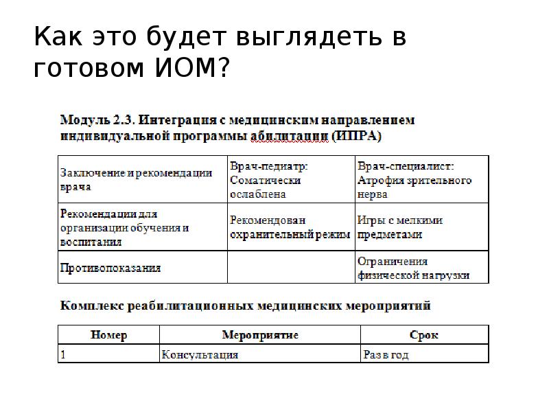 Приложения индивидуального проекта