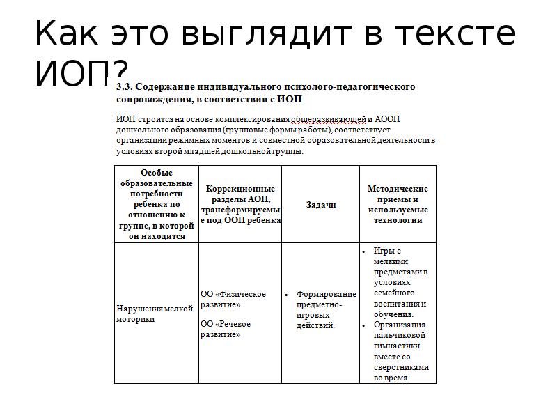 Индивидуальная образовательная программа