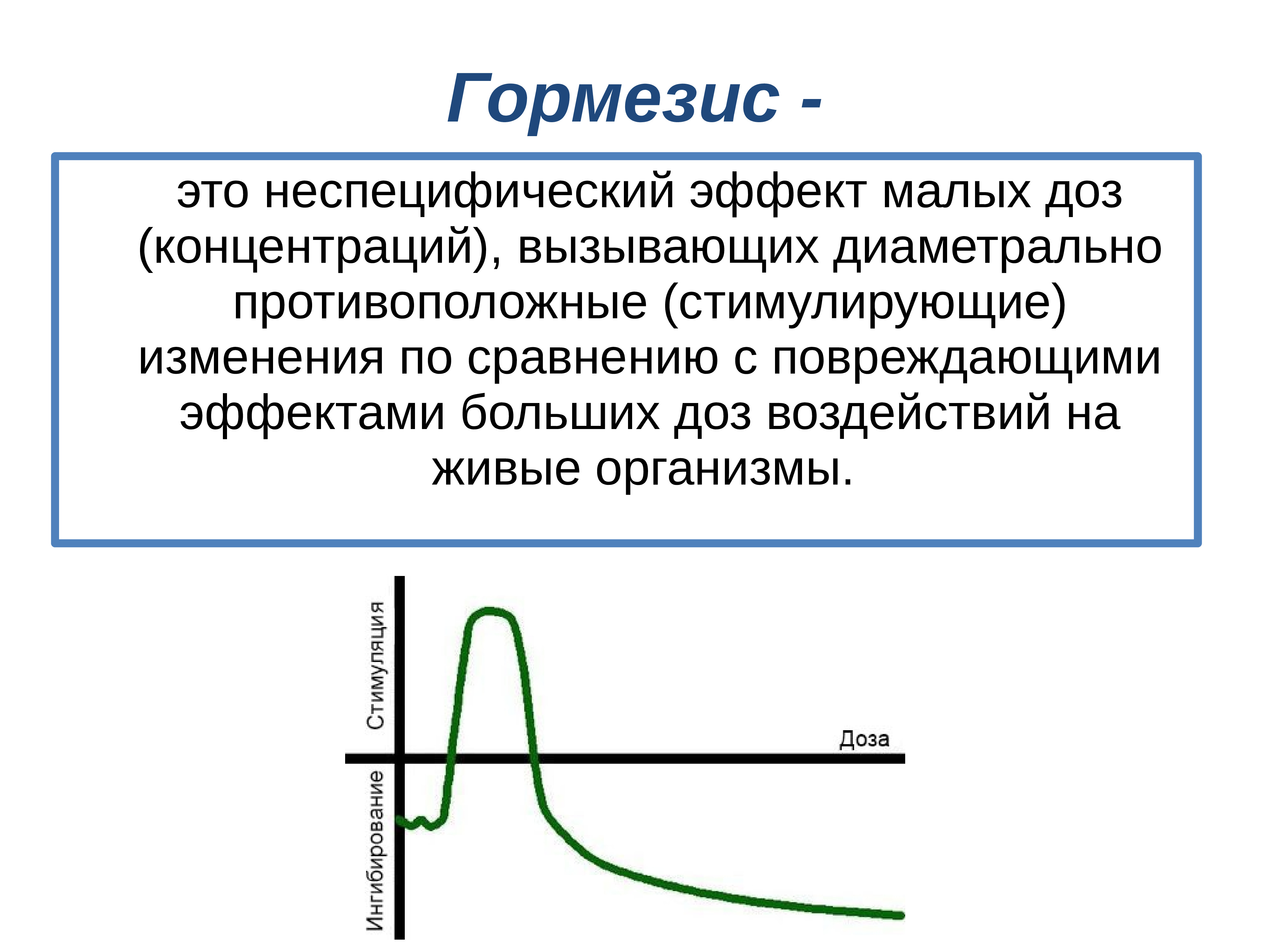 Биологические эффекты малых доз облучения презентация