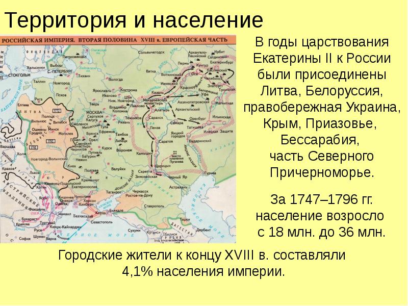 Карта при правлении екатерины 2