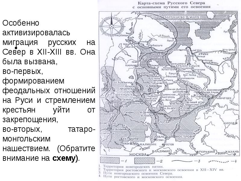 Схема торговые связи руси