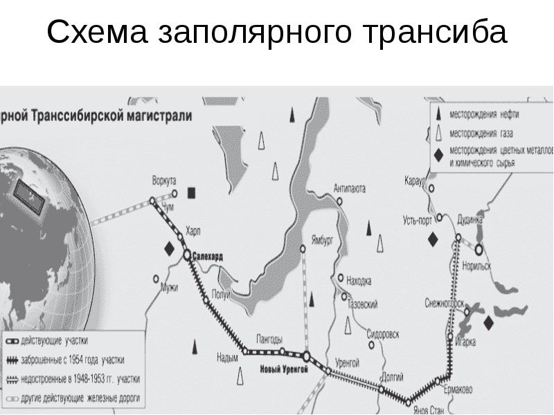 Образ европейского севера схема