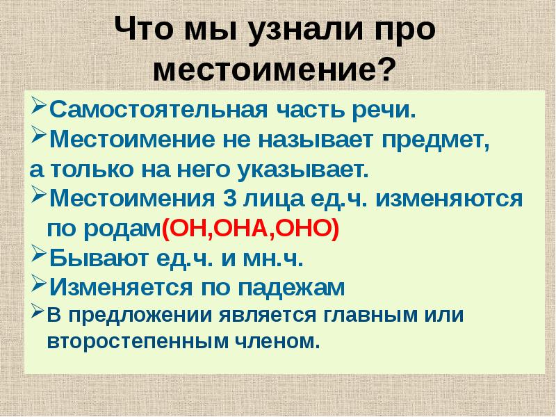 Презентация на тему местоимение