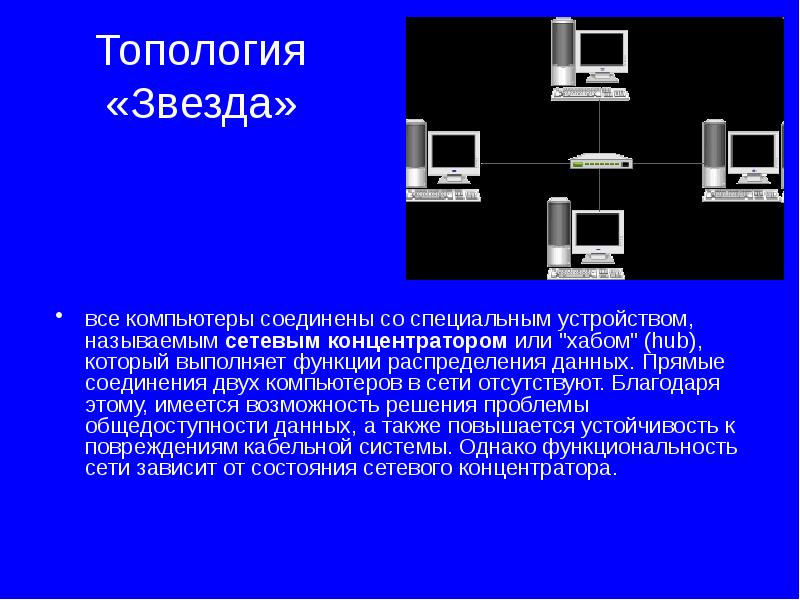 Общая схема соединения компьютеров в локальной сети называется сети