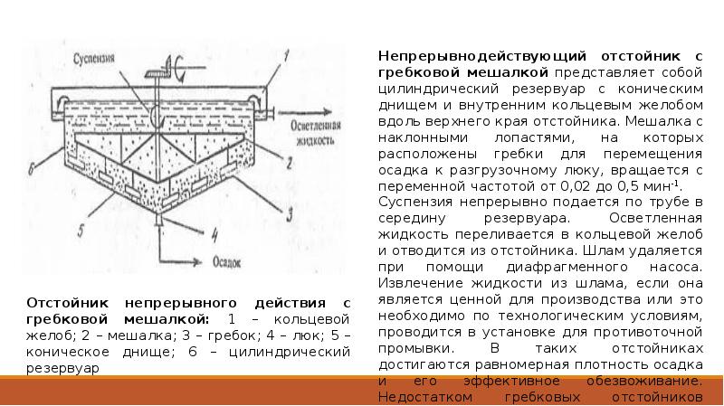 Отстойник периодического действия чертеж