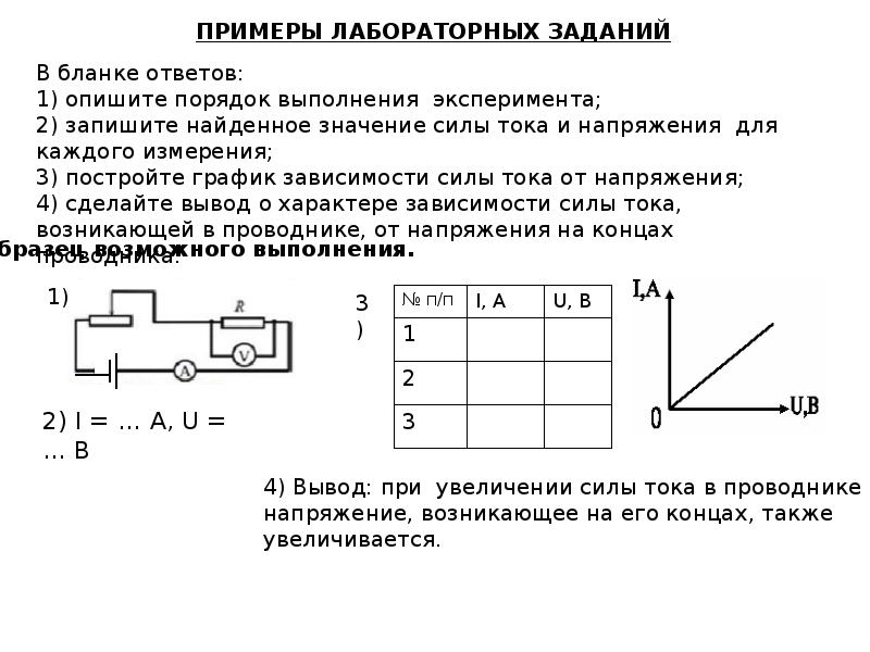 Экспериментальная работа по физике. Экспериментальное задание 17 проверяет по физике ОГЭ. Решение экспериментальных заданий ОГЭ по физике