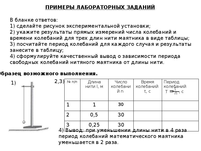 Устная часть огэ по физике. Особенности проведения огэ по физик. Проведение огэ по физике. Экспериментальное задание по физике огэ. Особенности проведения огэ по физике.