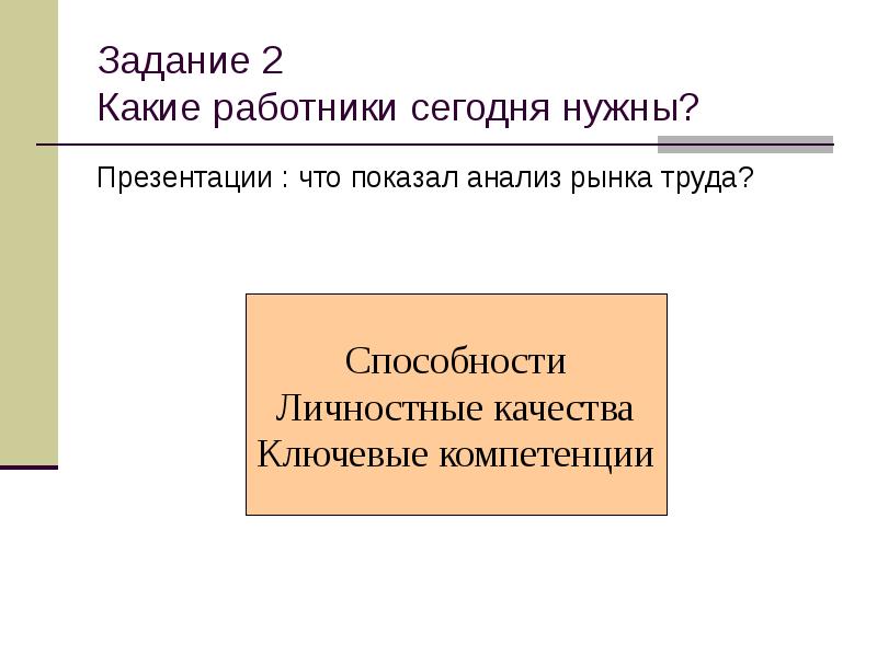 Для чего нужна презентация проекта