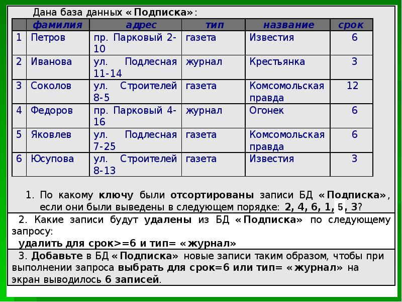 Сортировка удаление и добавление записей 8 класс семакин презентация