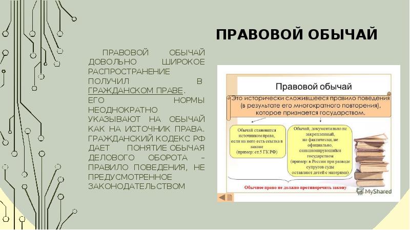 Правовой обычай как источник права презентация