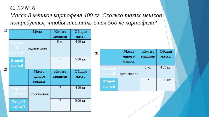 Одинаковое количество массы из. Масса 1 предмета количество общая масса. Масса , количество предметов, общая масса.. Масса 1 предмета количество предметов общая масса. Таблицы масса одного предмета количество предметов.