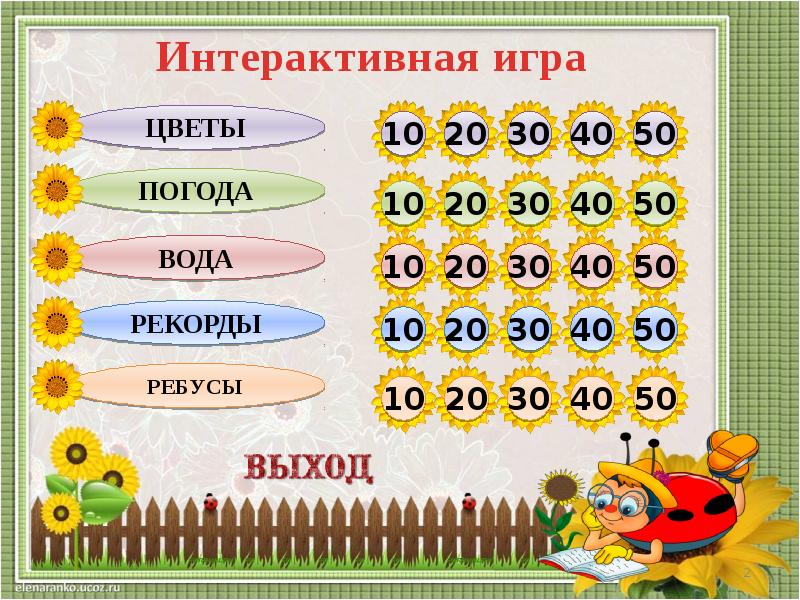 Презентация игра по русскому языку в 5 классе по