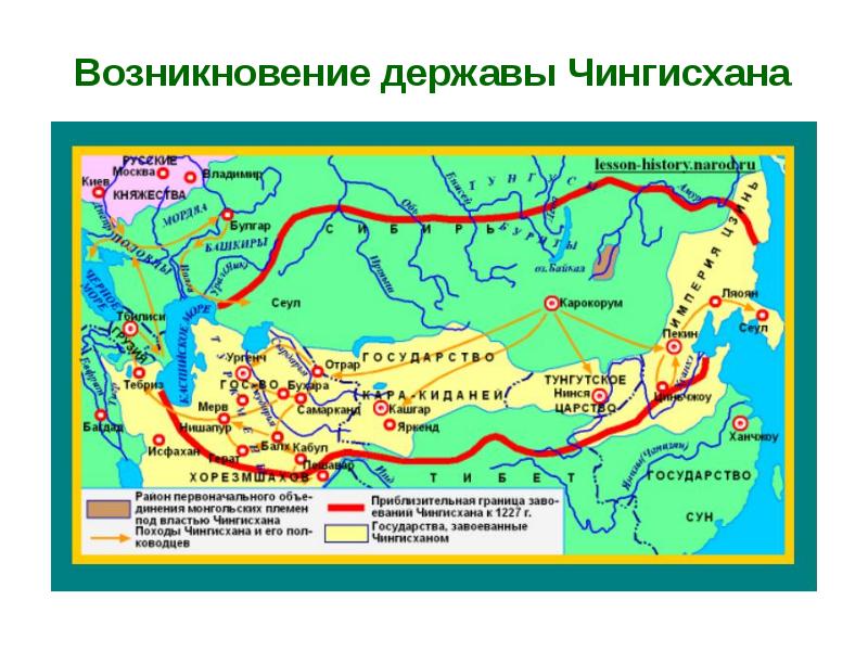 Борьба народов северного кавказа с монгольскими завоевателями 6 класс презентация