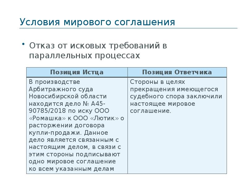 Мировое соглашение с отказом от иска образец