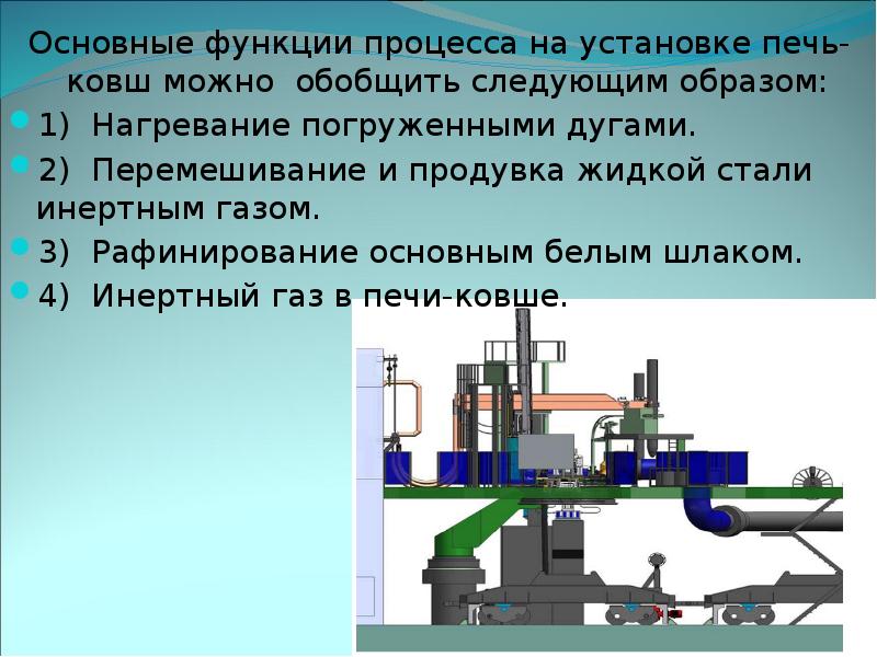 Печь функции. Тема: русская печь. Свч печь аббревиатура. Мини-печь artel md 3614. Детали русской печки.