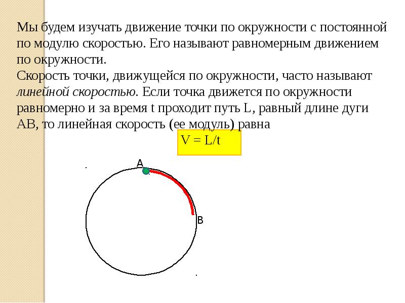 Рисунок движение по окружности