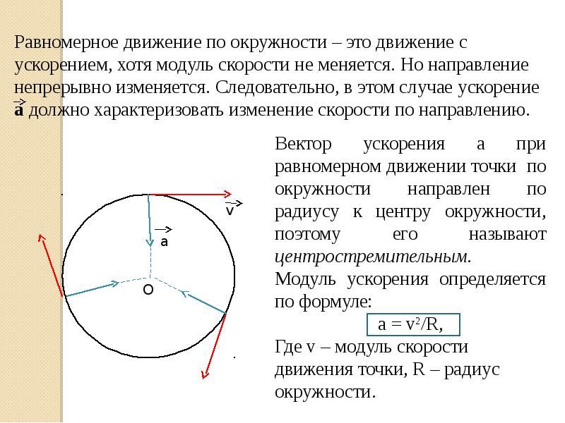 Движение тела по окружности 10 класс презентация