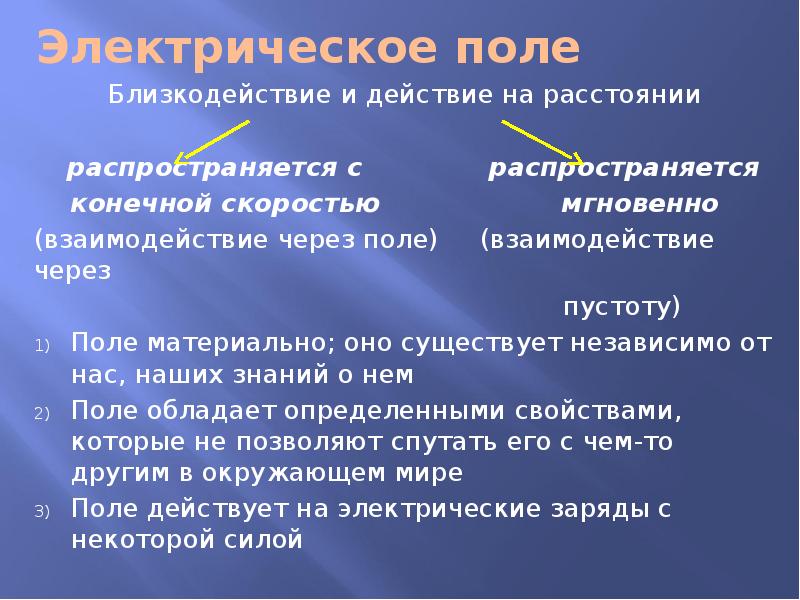 Близкодействие и действие на расстоянии презентация 10 класс физика