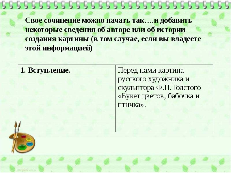 Сочинение по картине ф п толстого. Как можно начать сочинение по картине. Молодцы сочинение написано по картине. Как писать сочинение во 2 классе по картине ф п Толстого.