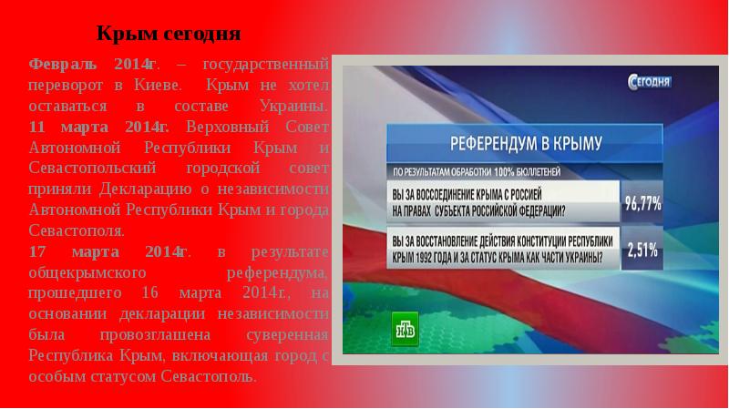 Презентация к присоединение крыма к россии