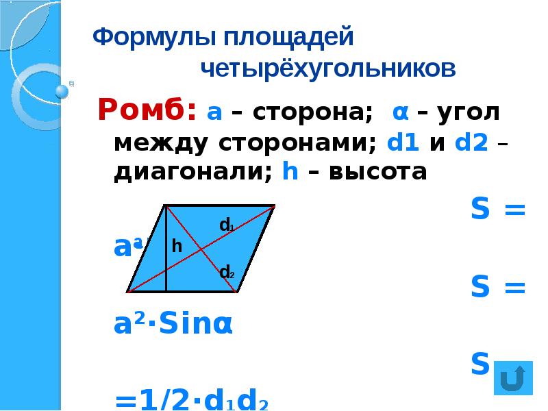 10 формул площадей