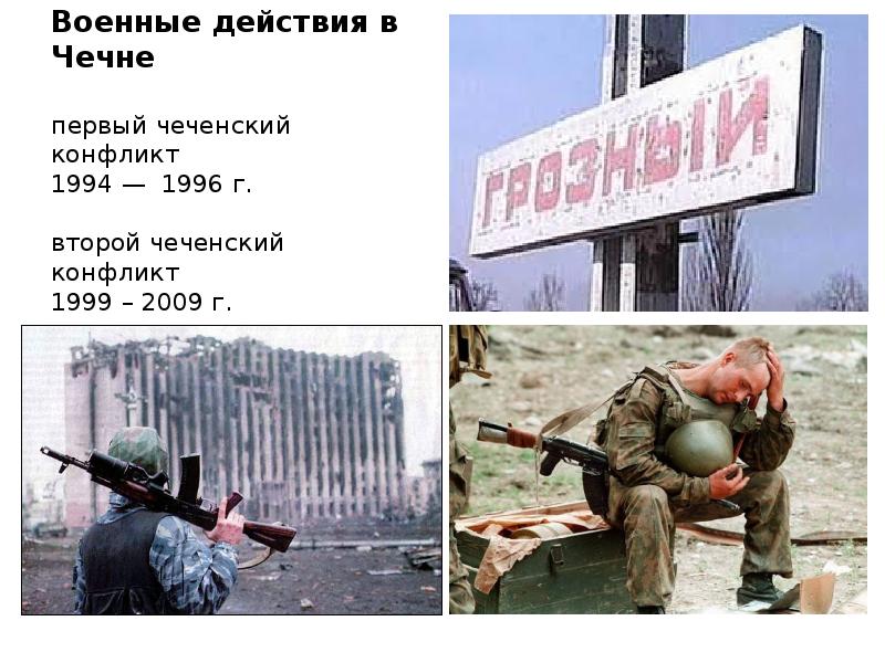 Карта боевых действий в чечне 1994 1996