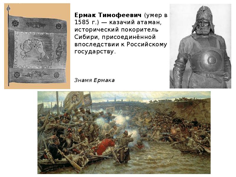 Фамилия ермака. Фамилия ермака тимофеевича. Фамилия ермака. Фамилия ермака тимофеевича. Ермак тимофеевич покоритель сибири.