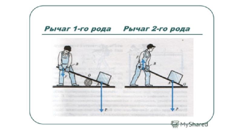 Сочетания клавиш для перемещения курсора. Для перемещения на один абзац вверх необходимо нажать. Сочетание клавиш на клавиатуре. Клавиш перемещения курсора. Tale's end mtg.