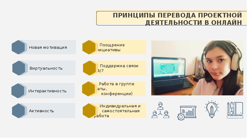 Основной принцип перевода