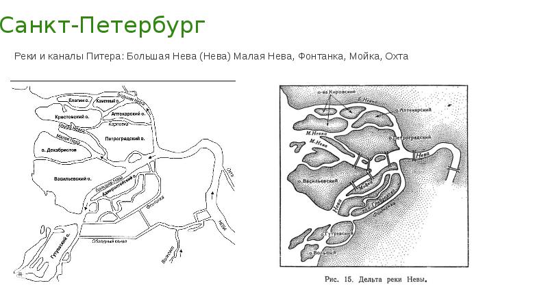 Реки и каналы санкт петербурга презентация