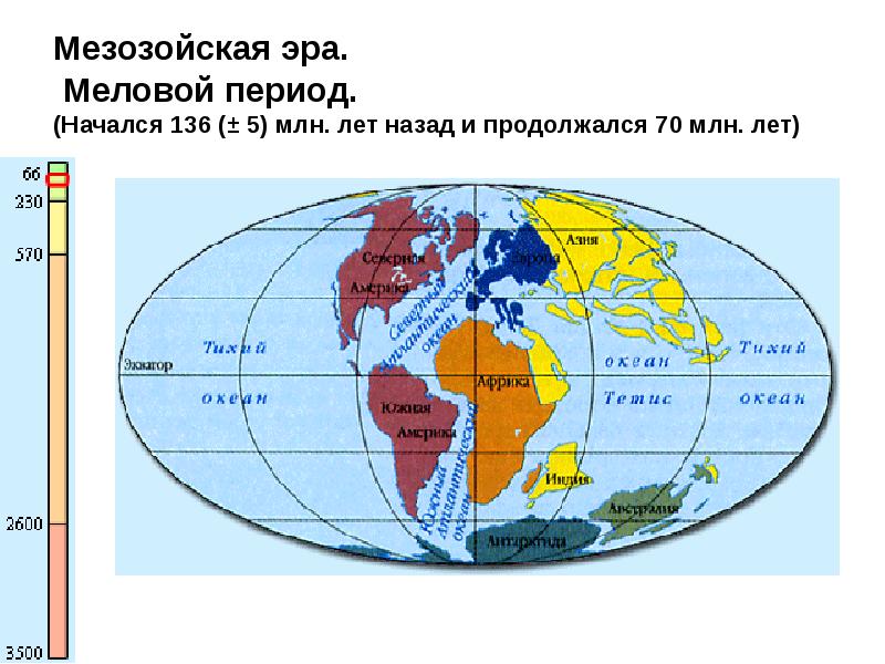 Карта периодов