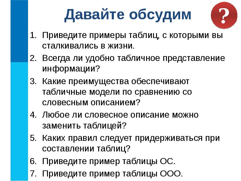 Приведите 6. Преимущества табличной модели. Какие правила следует придерживаться при составлении таблиц. Какие преимущества обеспечивают табличные информационные модели. Каких правил следует поддерживаться при составлении таблиц.