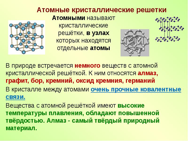 Презентация на тему кристаллические решетки 8 класс химия