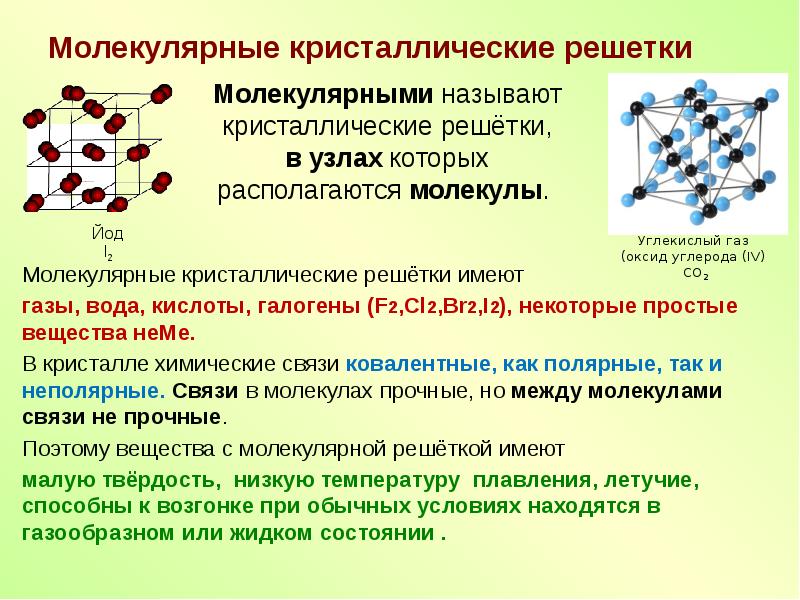 Каким номером на рисунке обозначена молекула вещества которая обеспечивает адсорбционные процессы