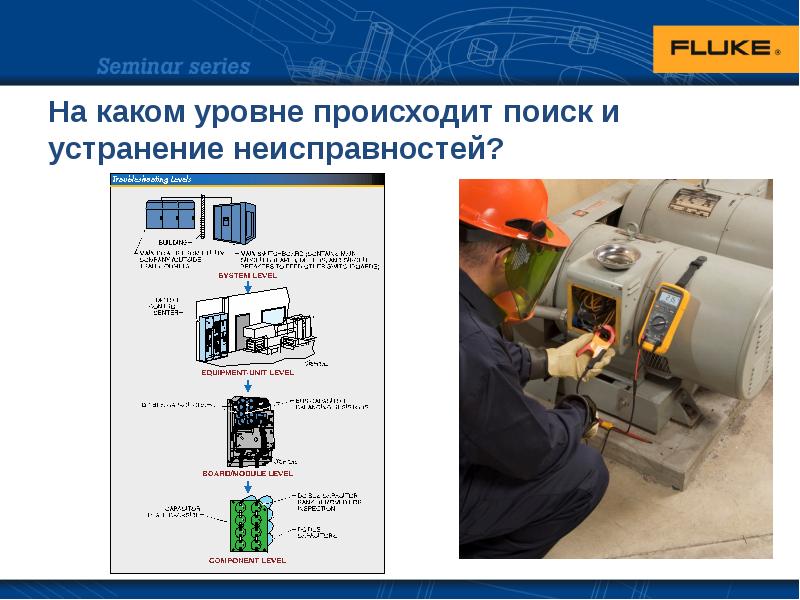 Основы электропривода презентация