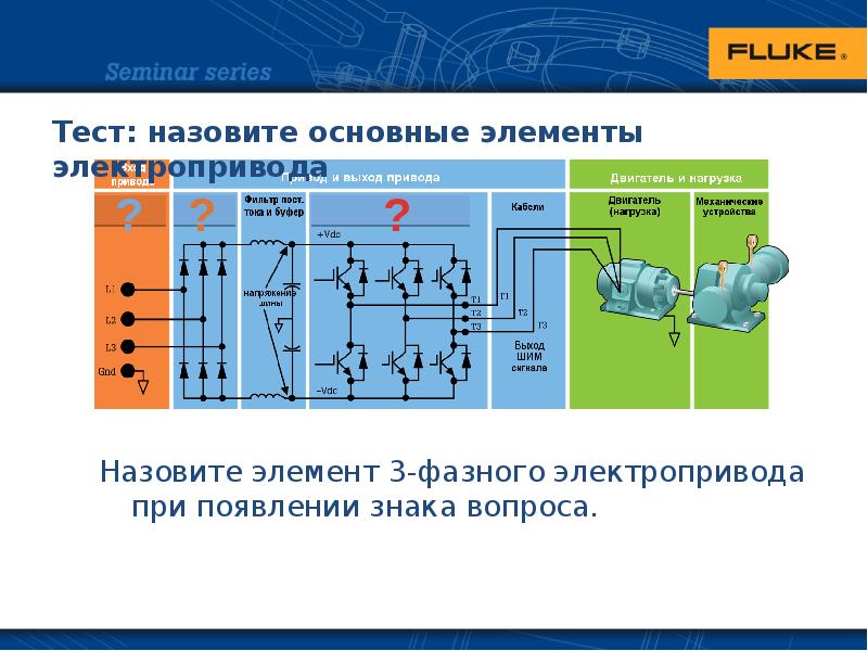 Электропривод презентация по электротехнике