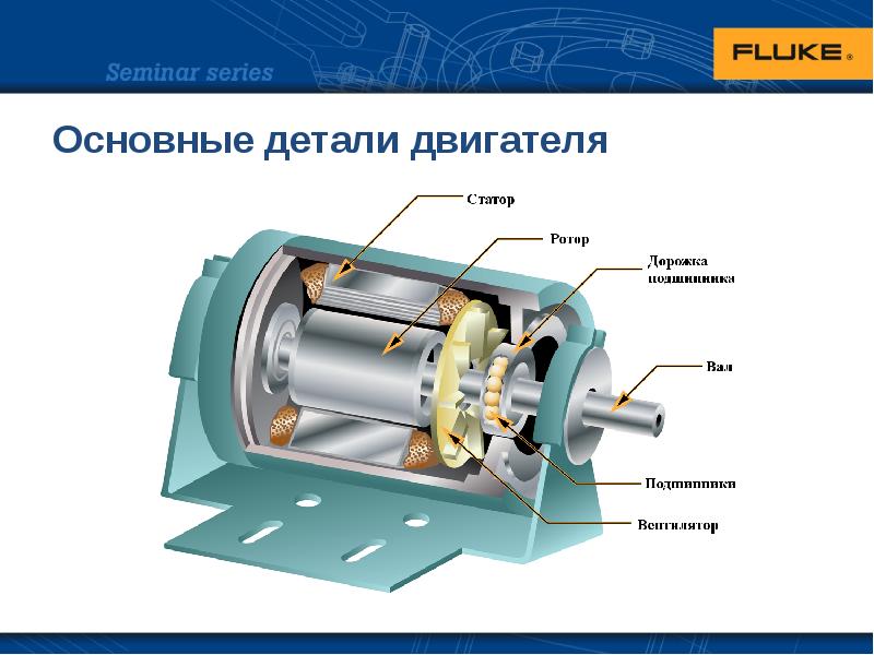 Презентация по электроприводу