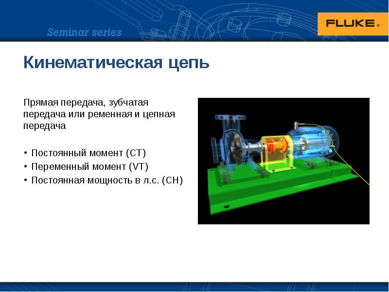 Основы электропривода презентация