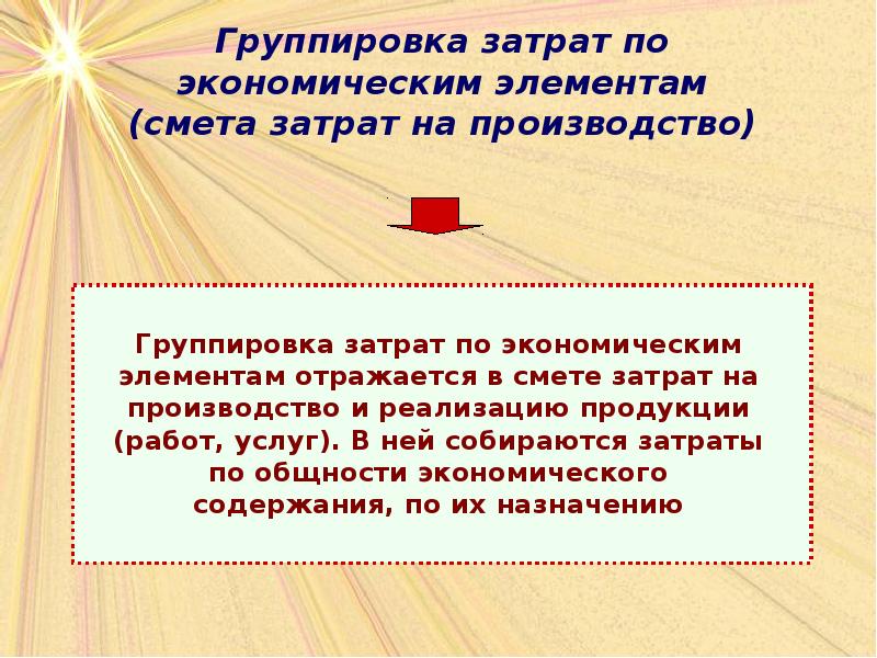 5 групп затрат. Группировка расходов по экономическим элементам. Группировка расходов по элементам затрат. Элементы сметы затрат на производство. Издержки и себестоимость продукции.