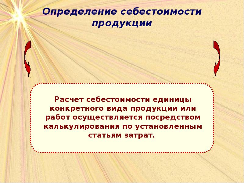 Издержки производства и себестоимость продукции презентация