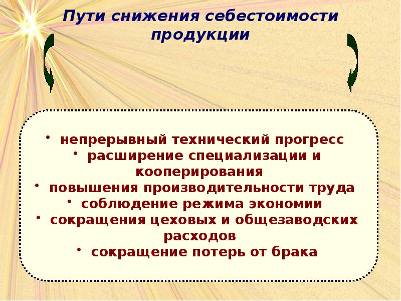 Презентация на тему себестоимость продукции