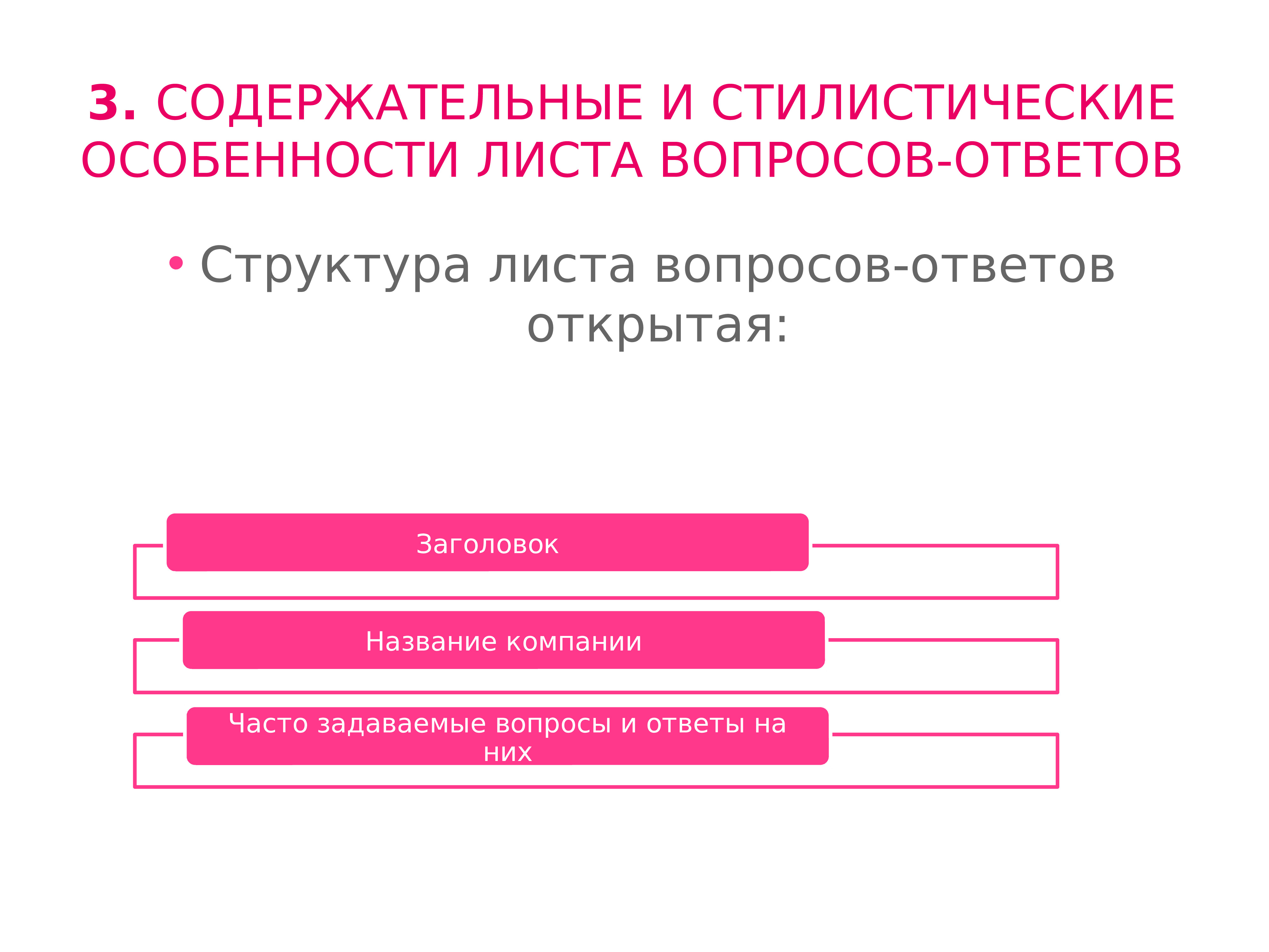 Лист вопросов и ответов. Лист вопросов-ответов структура. Приглашение как Жанр PR-текста. PR текст стилистические особенности.