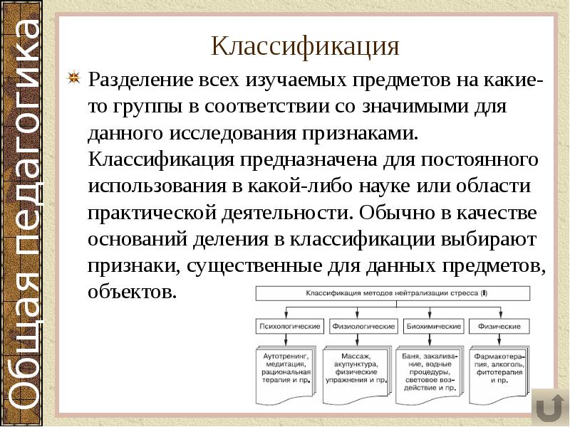 Классификация
Разделение всех изучаемых предметов на какие-то группы в соответствии со Классификация
Разделение всех изучаемых предметов на какие-то группы в соответствии со