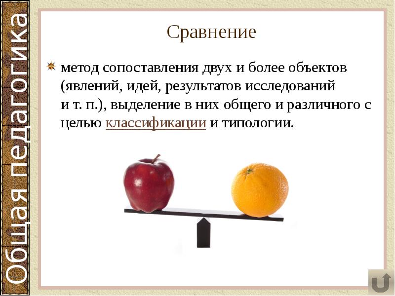 Сравнение
метод сопоставления двух и более объектов (явлений, идей, результатов исследований Сравнение
метод сопоставления двух и более объектов (явлений, идей, результатов исследований