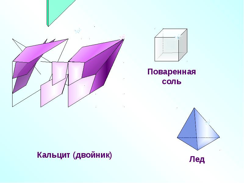 Многогранники 10 класс формулы. Правильные многогранники 10 класс Атанасян. Элементы симметрии правильного гексаэдра. Многогранники 10 класс презентация Атанасян. Правильные многогранники презентация 10 класс Атанасян.