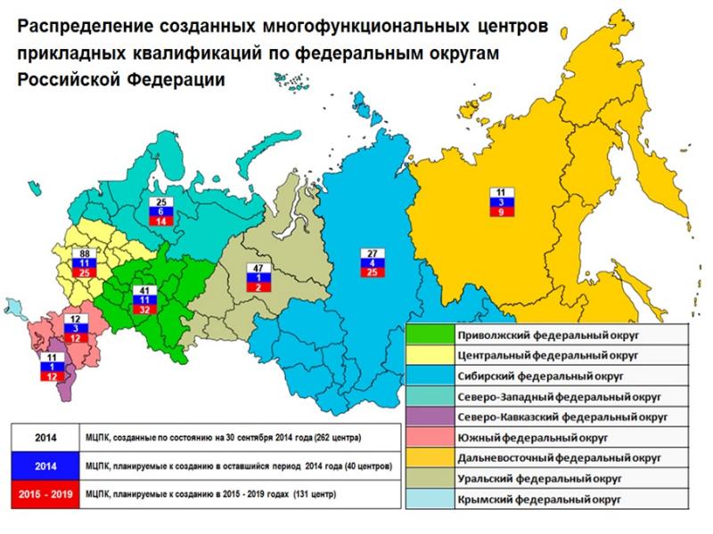 Округа страны. Федеральные округа Российской Федерации и их центры. Федеральные округа России и их центры на карте. Центры федеральных округов России на карте. Карта России с делением на федеральные округа.