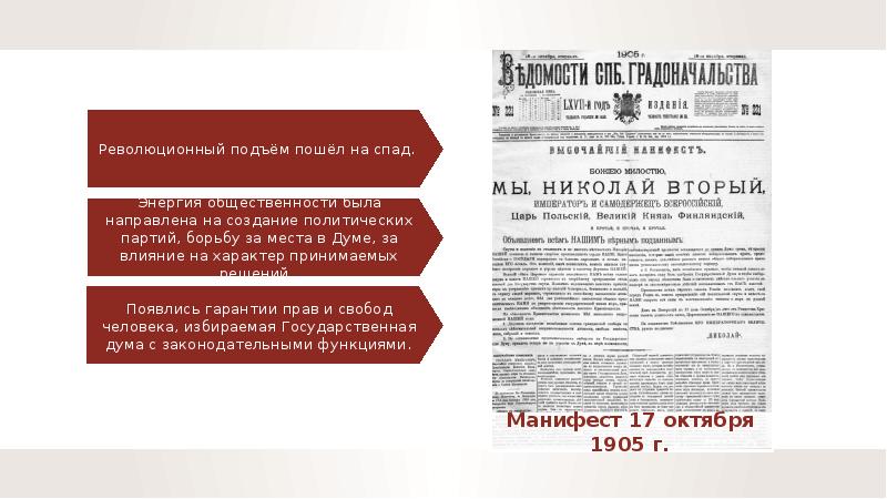 Начало первой российской революции манифест 17 октября 1905 г презентация 9 класс