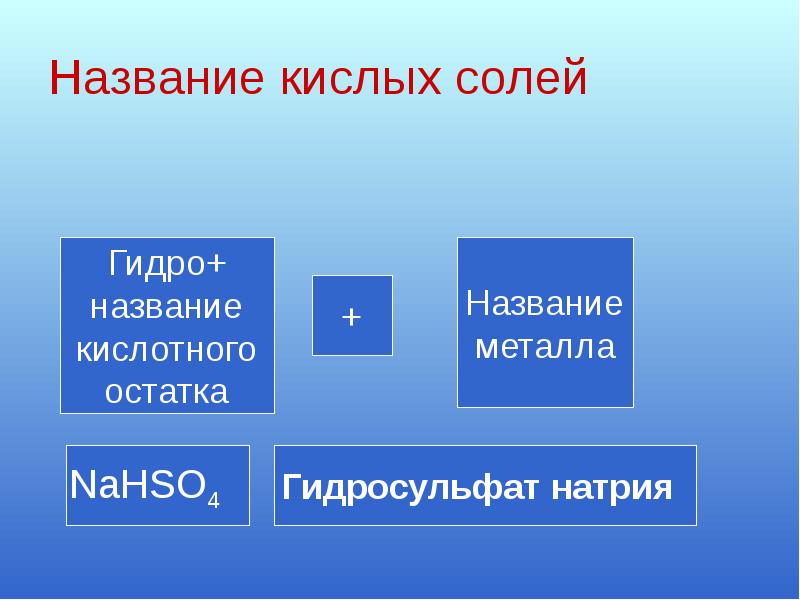 Соли в свете тэд их классификация и свойства 8 класс презентация